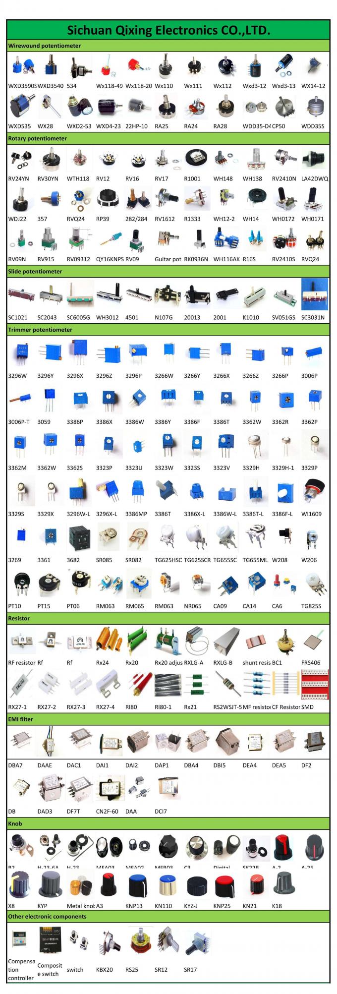 RV24YN20S koolstoffolie verstelbare enkel draaiende potentiometer roterende variabele weerstand 5